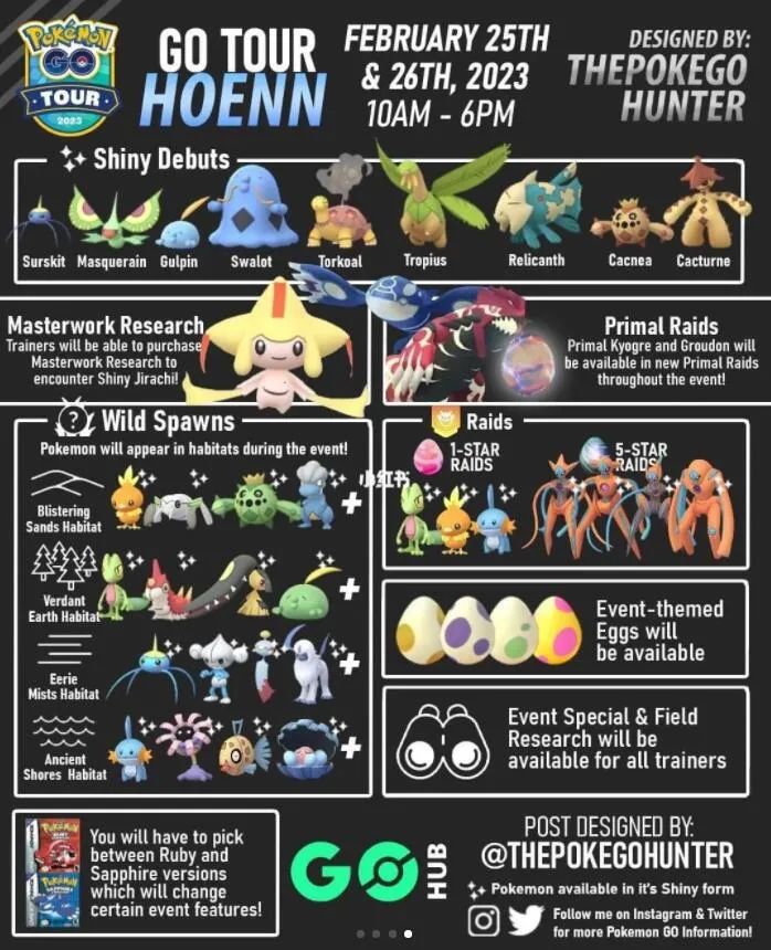 精灵宝可梦go平均收入,精灵宝可梦go为什么收入那么高