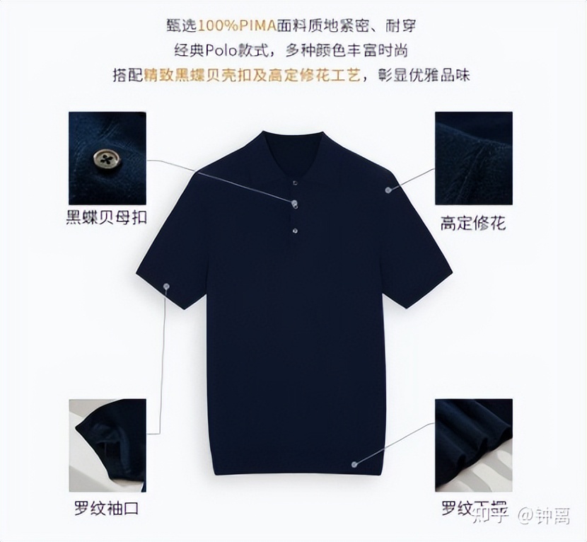 男士黑色polo衫搭配什么裤子,男人必备的polo