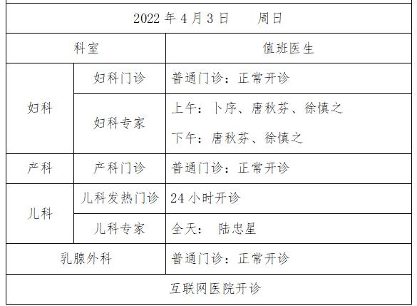 清明假期各大医院门诊安排出炉,北京22家医院清明假期安排