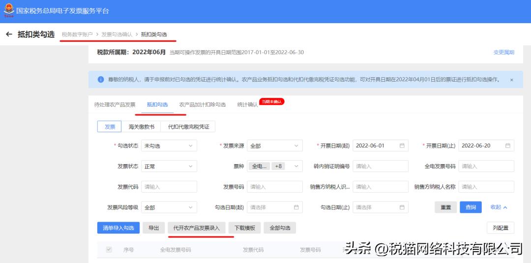 农产品抵扣的进项税账务处理,农产品进项税抵扣有哪些方式