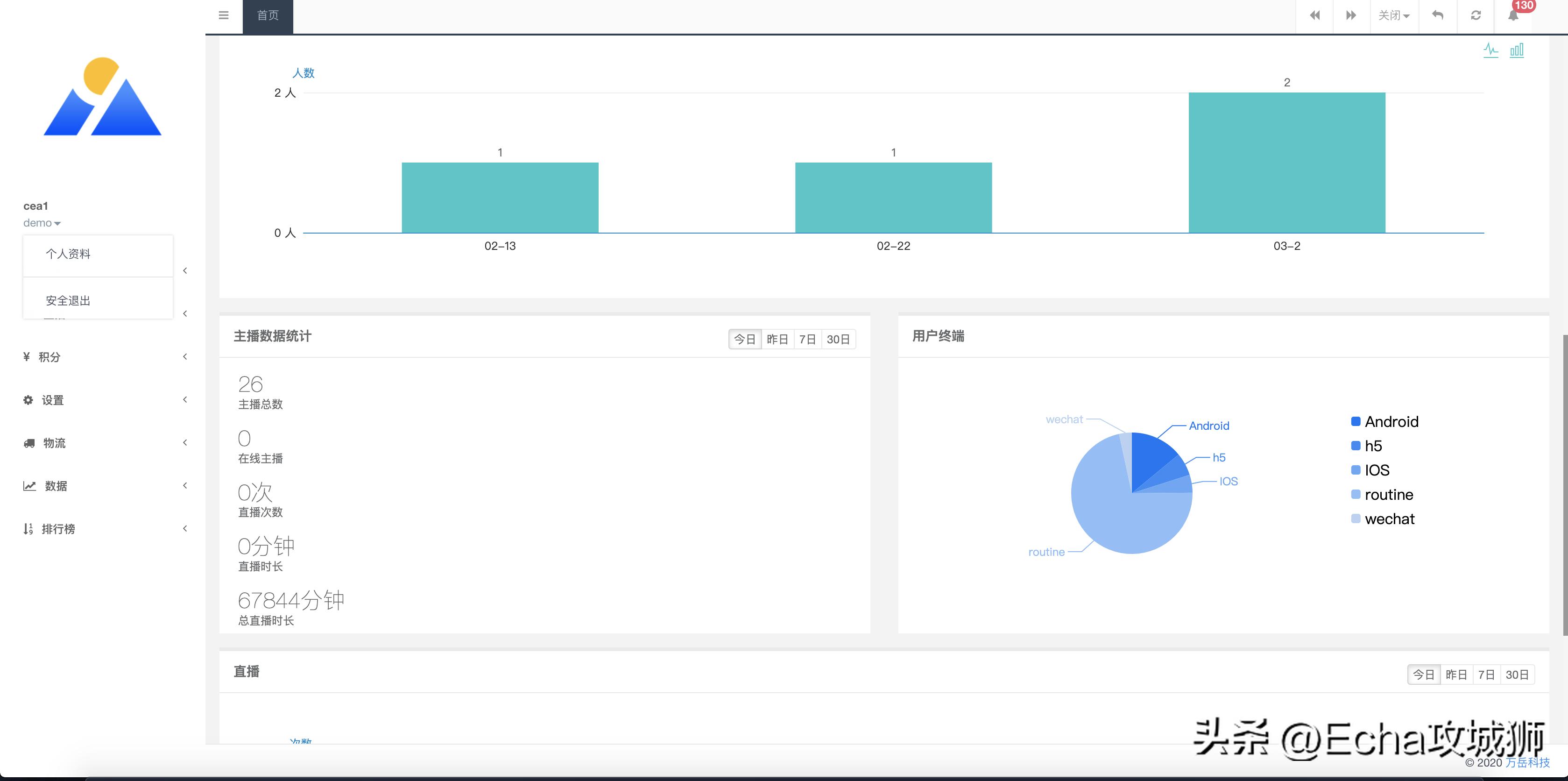 适合赚外快的15个开源项目,终身收益的开源项目