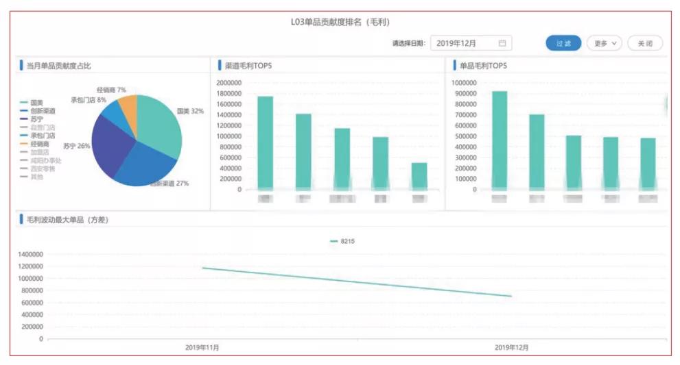 鐢ㄥ弸u8缁煎悎杈呭姪,鐢ㄥ弸u8搴撴埧绠＄悊鍔熻兘