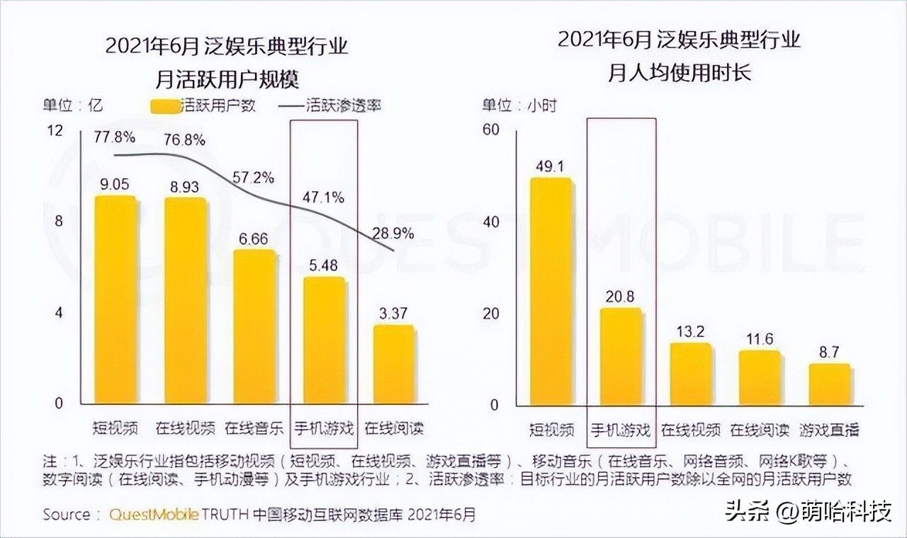 rog7游戏手机小白测评,游戏手机推荐rog7