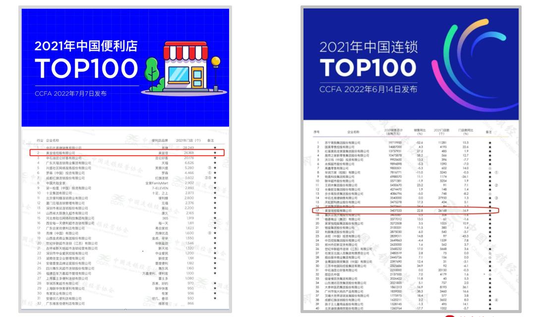 美宜佳加盟收益,美宜佳加盟优惠3万
