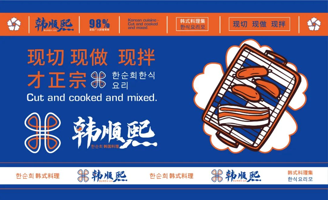 闊╁紡鏂欑悊logo,鏃ユ湰鏂欑悊logo璁捐鍒涙剰