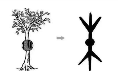 扒一扒郭姓起源和郭姓祖先的故事,扒一扒前世今生