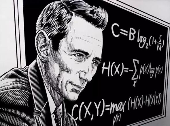 如何战胜凯利公式,证明赌徒一定输的公式