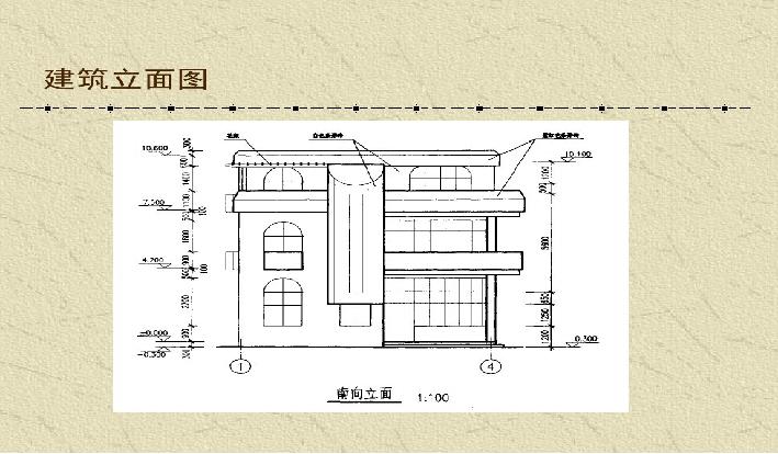 中级职称建筑工程施工专业,建筑工程施工专业课程