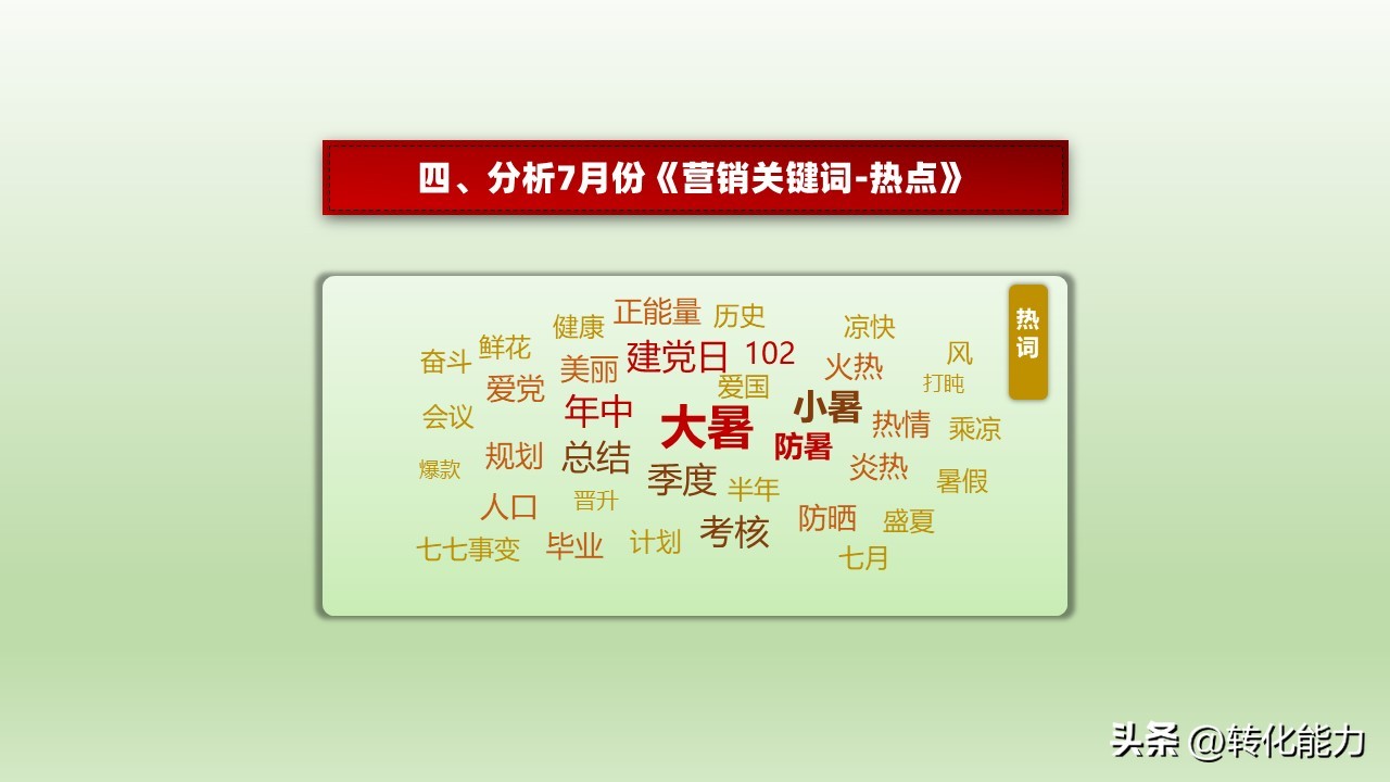 2023年最佳营销方法,下半年市场营销计划怎么完成