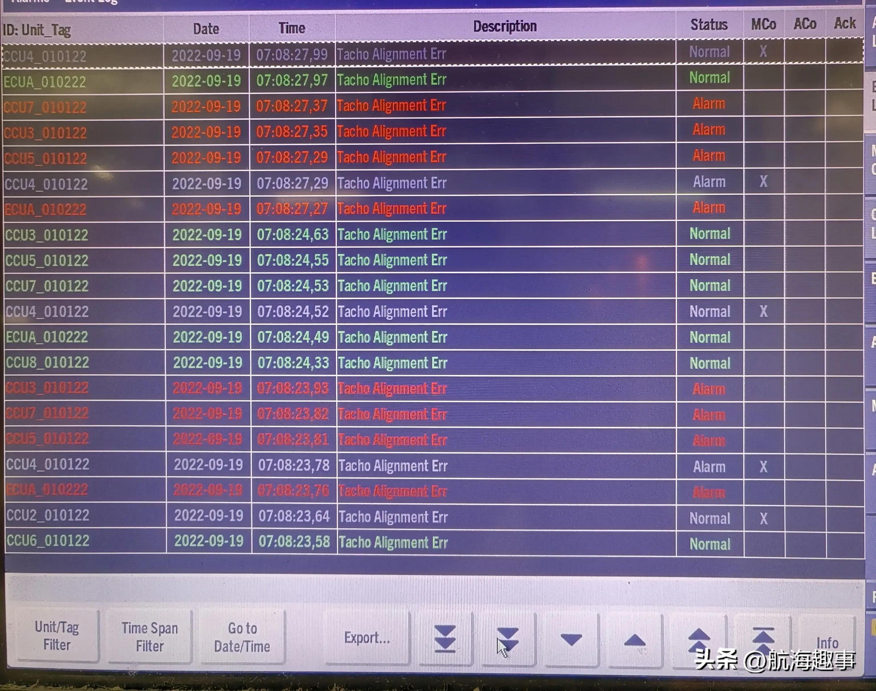 航海的那些事，ECS低绝缘故障、TACHOB故障，“好事”总是成双