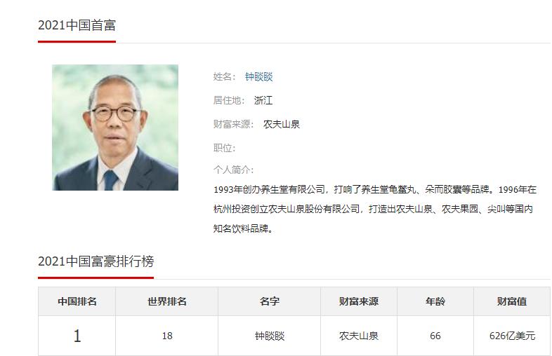 世界首富是哪一个国家的人,世界首富排名第一是哪个国家的人