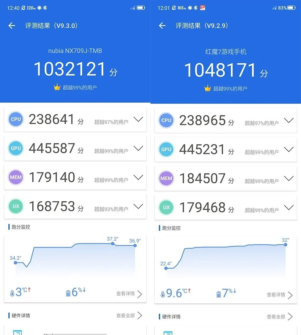 一部好的手机能干嘛,一部好的手机该如何去选择