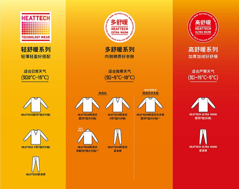 2020双11男生必买清单,双11男士好物清单