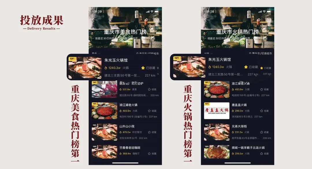 获10亿曝光，才3年不到，它凭什么就敢布局全球？