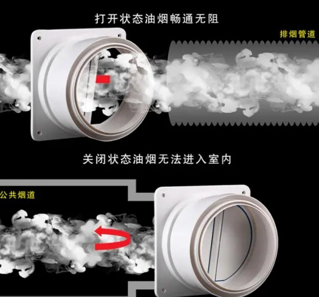 如何清洁油烟机污垢最有效,清洁油烟机小窍门用什么方法