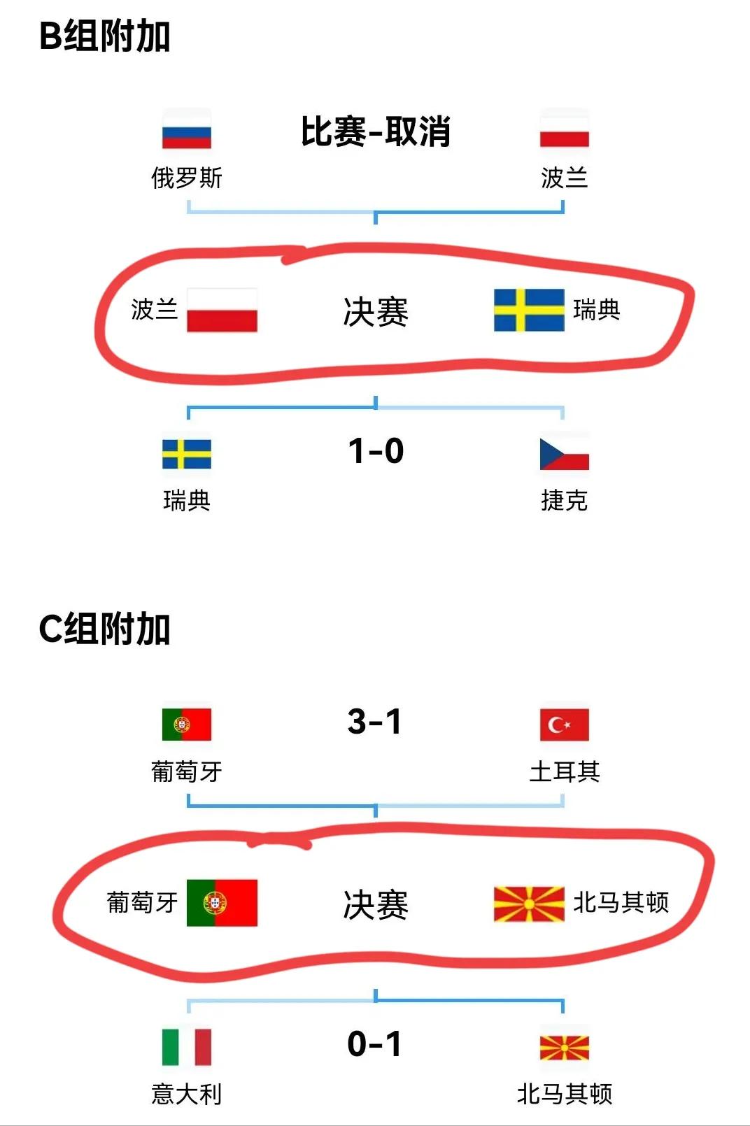 为什么说今年是最后一场世界杯,对不起这是最后一次