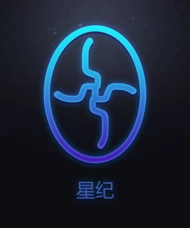 中国式星座与对应的西方星座,中国的12大星座是什么星