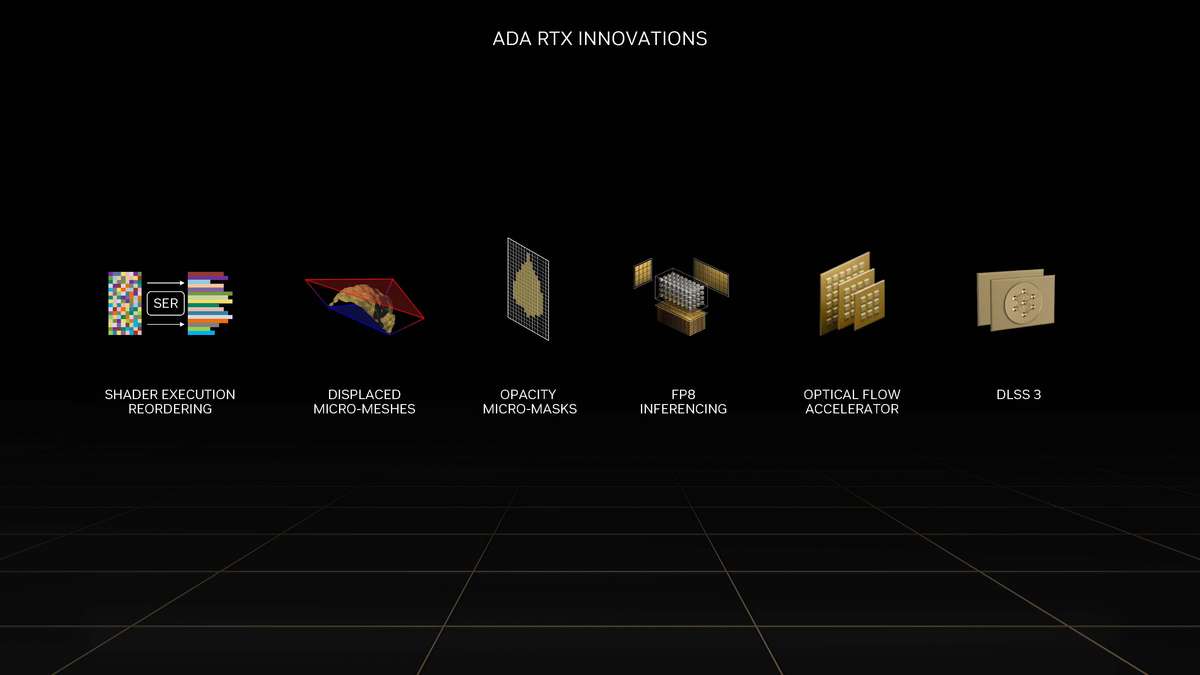 geforcertx4060ti游戏测评,geforcertx4060怎么这么便宜