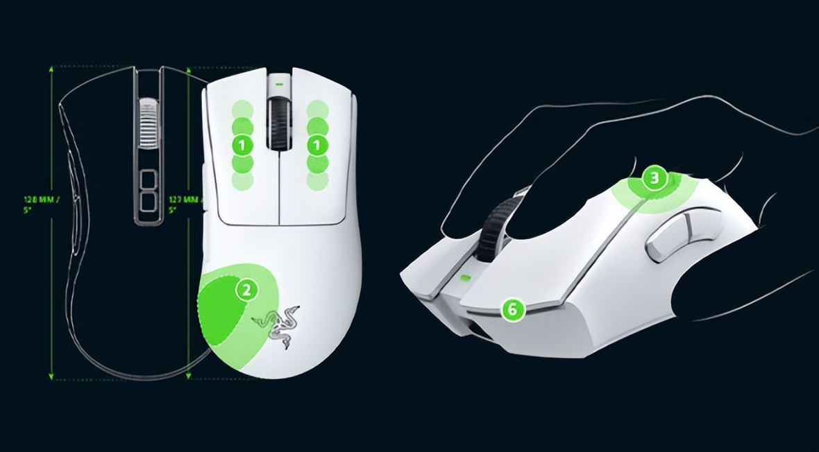 雷蛇炼狱蝰蛇v3极速版测评,雷蛇炼狱蝰蛇v3pro鼠标排名