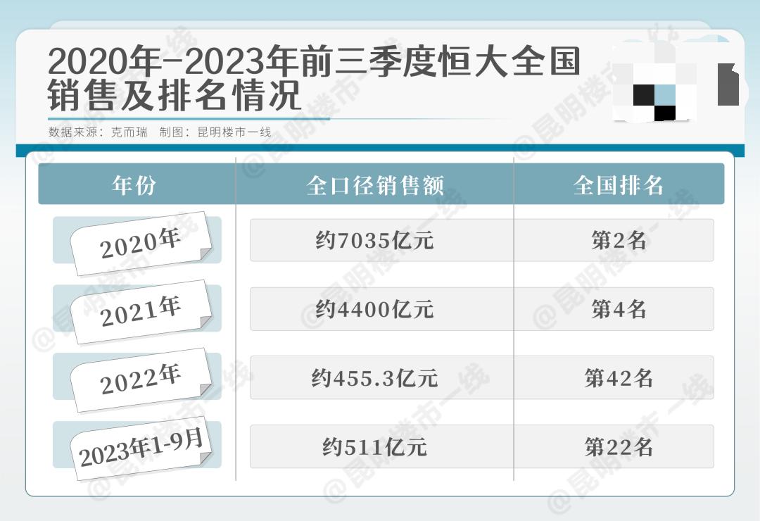 许老板被抓意味什么,许老板被抓后楼盘怎么办