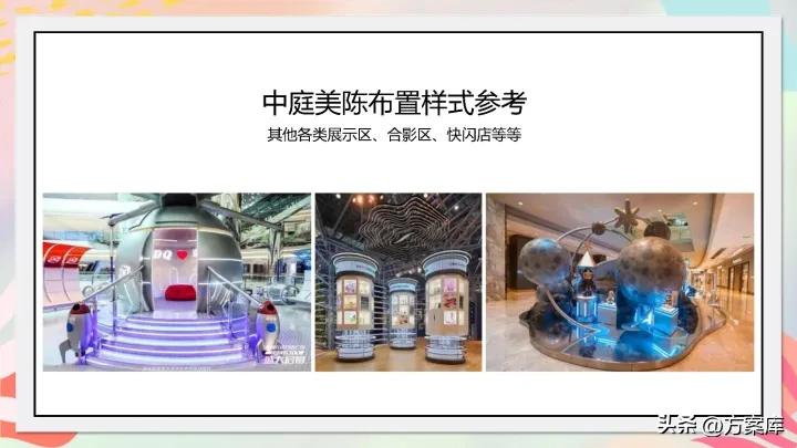 2022万象城疫后品牌联名跨界活动策划方案