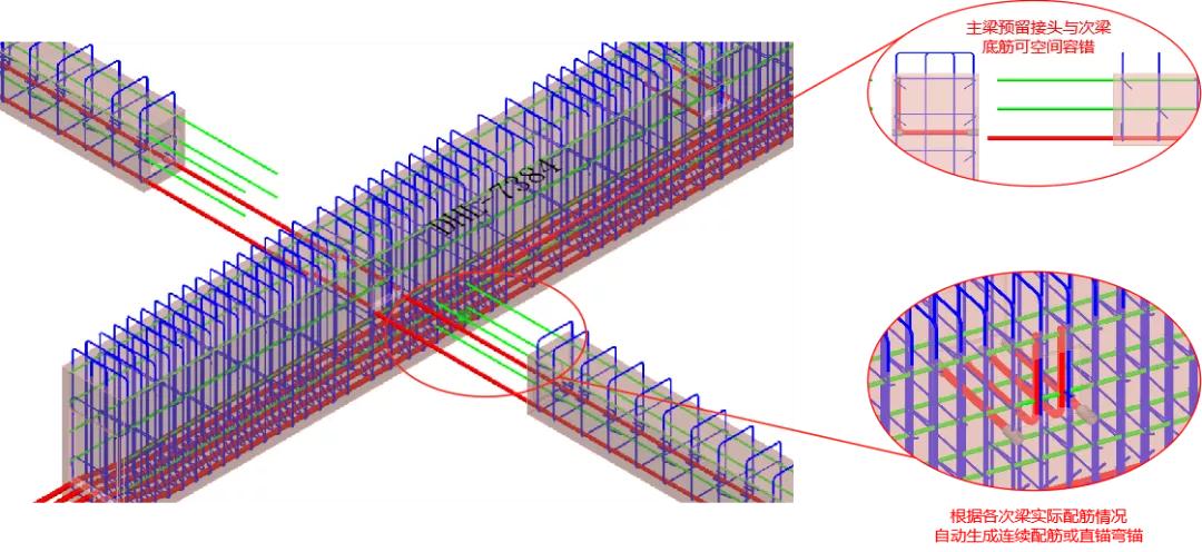 上海联创—赵巷科技绿洲三期项目