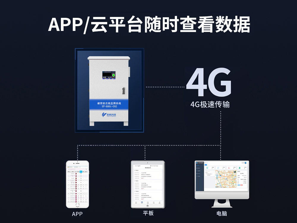 检测二氧化硫的仪器和方法,二氧化硫检测试剂怎么选