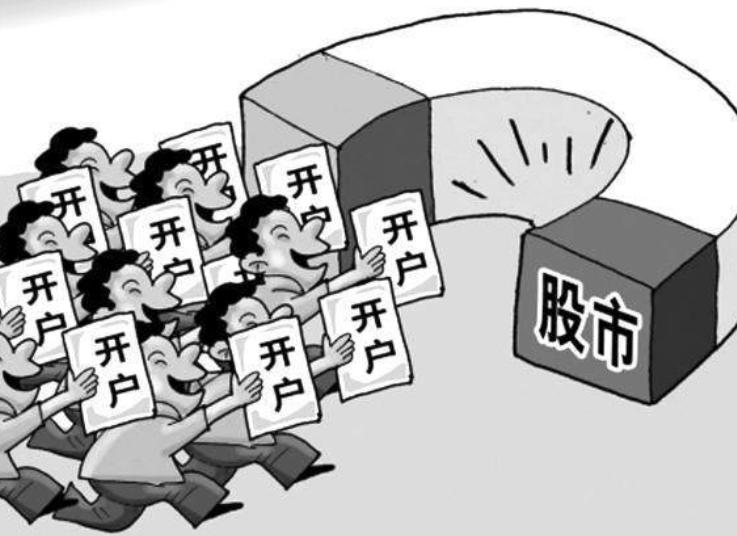 股市先行指标大全,预判a股的先行指标