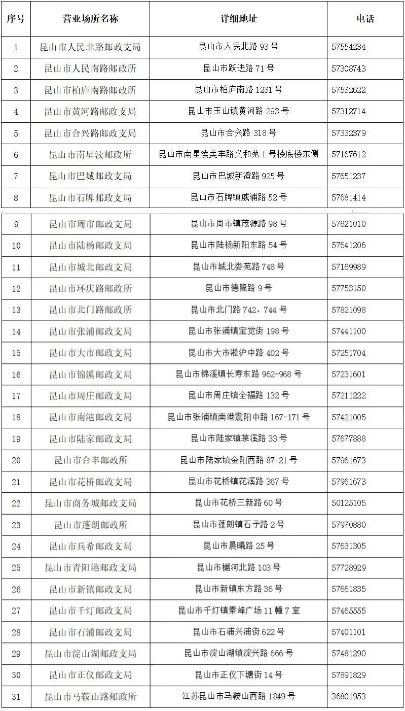 免费！留昆过年，需要寄东西回家的朋友快预约
