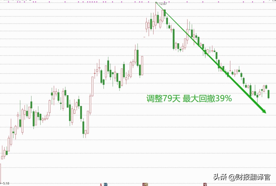 工业母机机器人,工业母机机器人股票