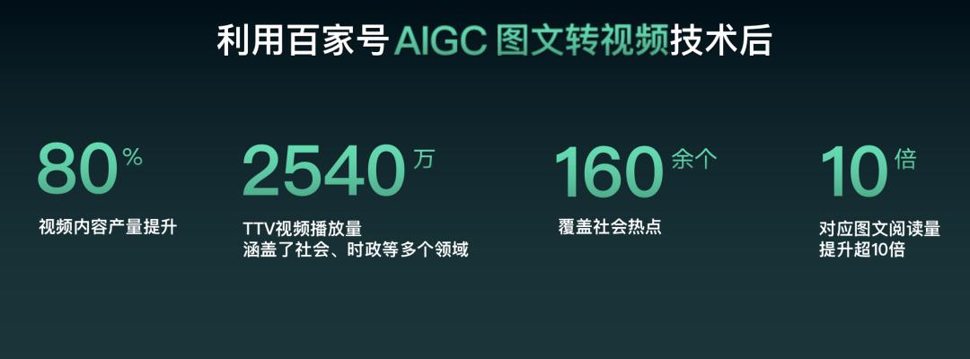 对话百度何俊杰：用好互联网流量，需要告别“漫灌”拥抱“滴灌”