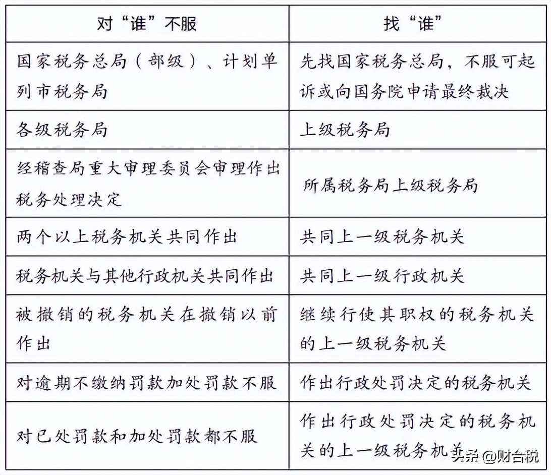 企业主动补税罚款,公司补税罚款1200万