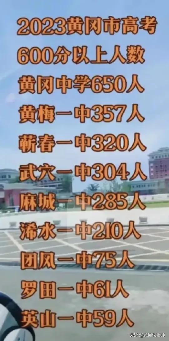 黄冈中学2023高考成绩前十名,黄冈中学2022年高考成绩榜
