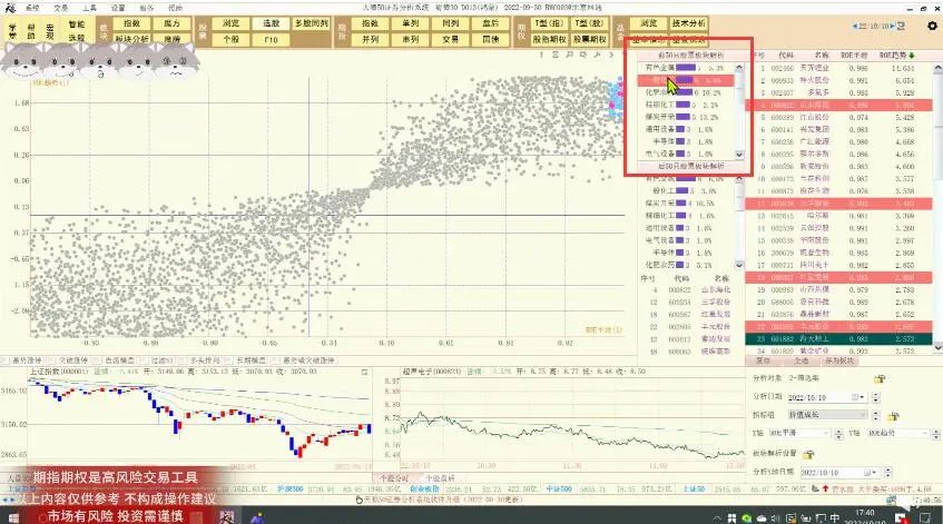 陈浩最新讲牛市,陈浩最新股市新闻