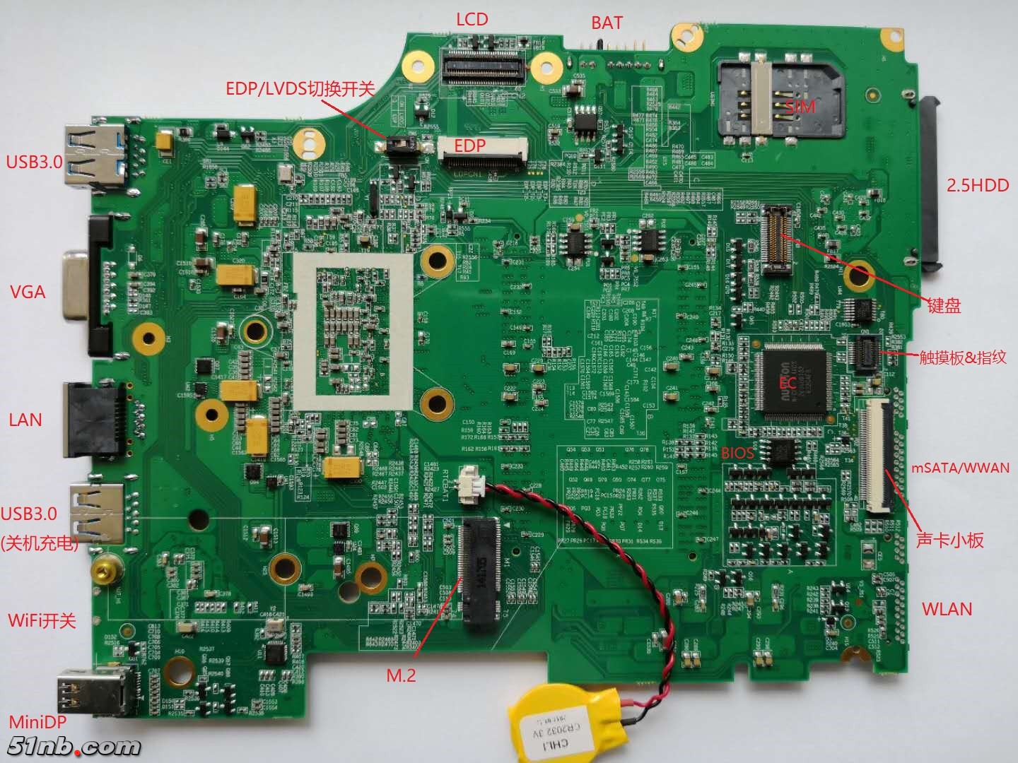 经典复刻机,复刻thinkpadx210