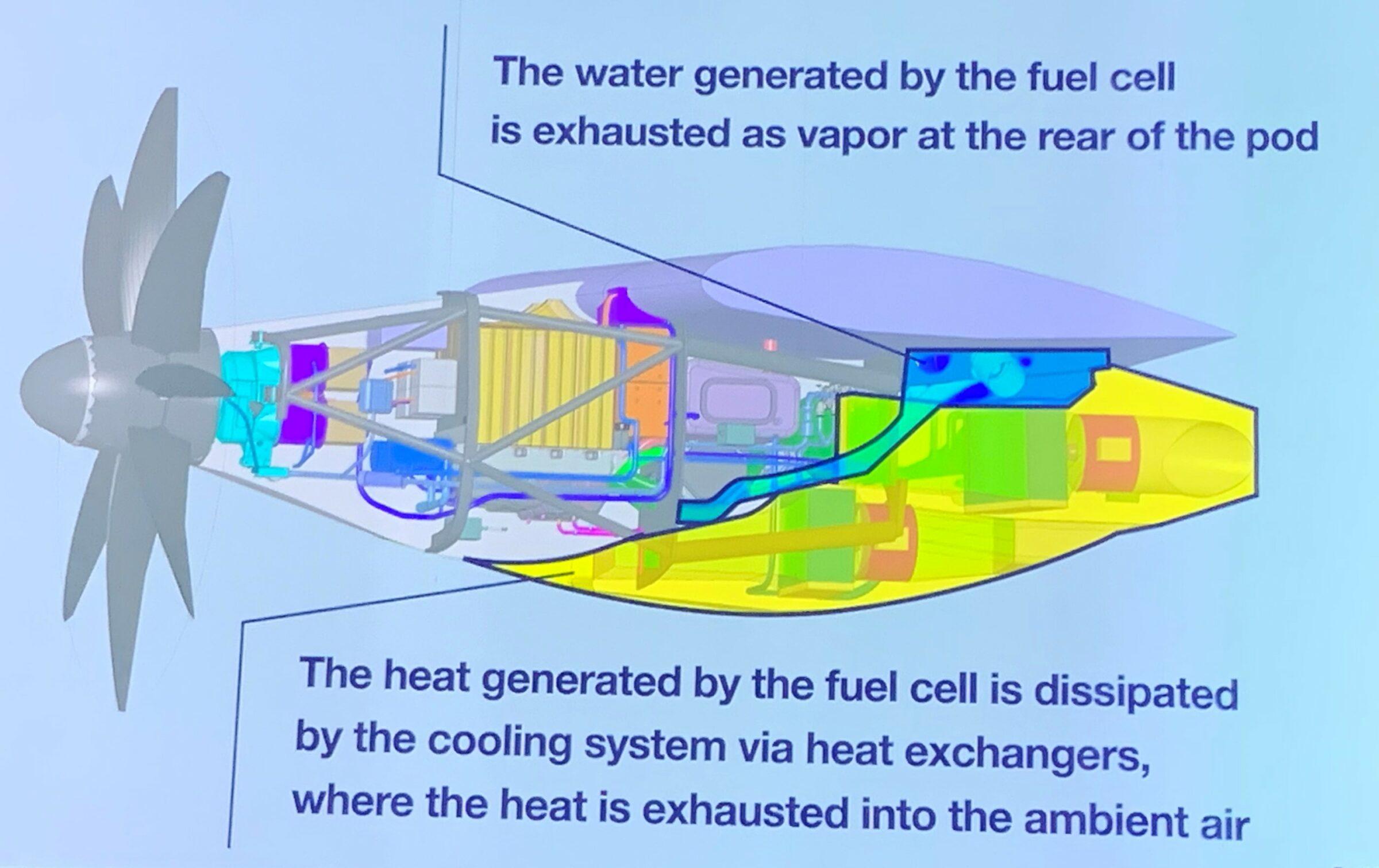 空客发展趋势,空客发展