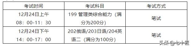 内蒙古大学mpa2024,内蒙古大学非全日制mpa