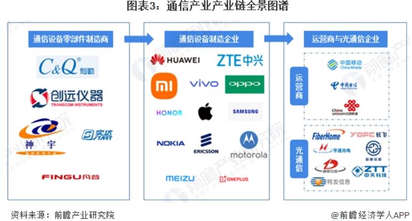 中国移动网络价格,中国移动最便宜的多少钱