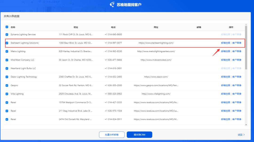 外贸开发客户方法分析,外贸中如何深度开发老客户