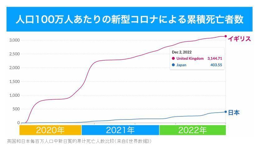 日本防疫政策最新消息,日本解除一切防疫措施吗