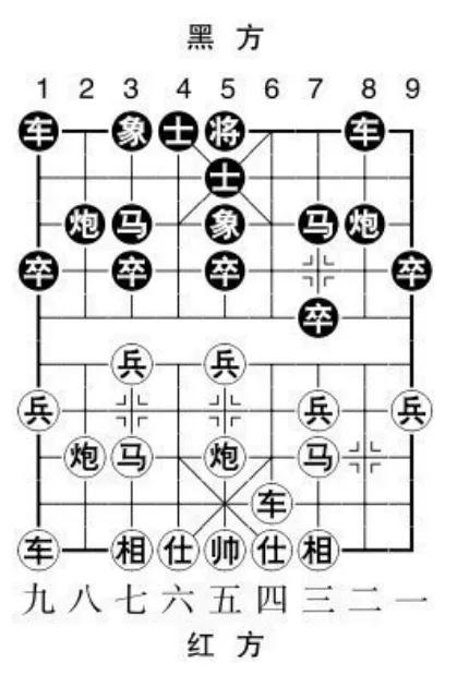 当头炮进七兵技巧,当头炮进七兵教学视频