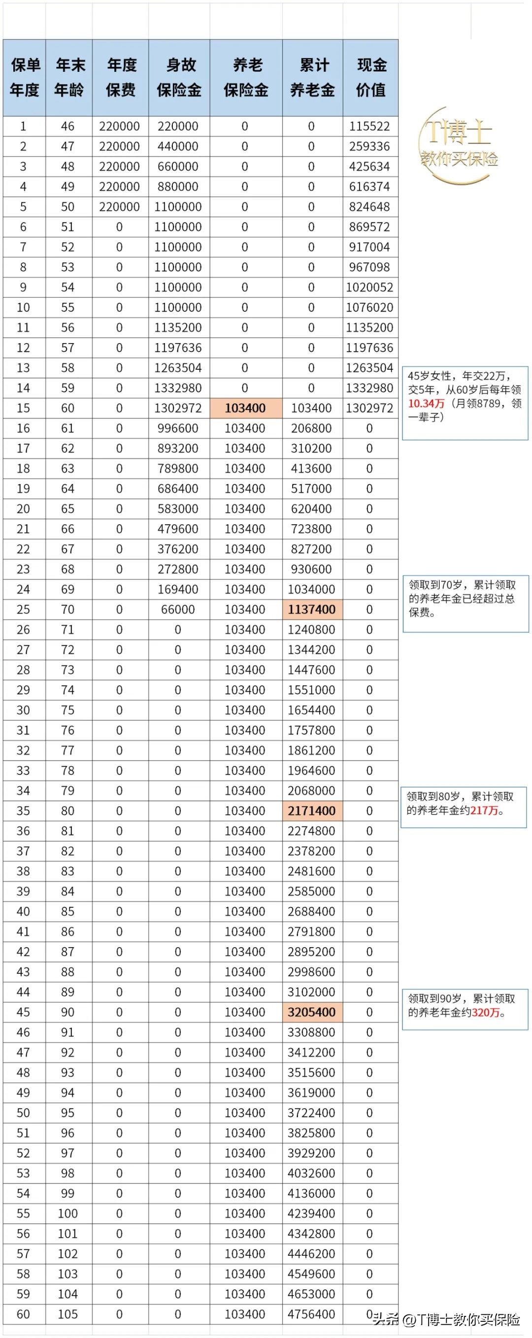 不要有侥幸心理会输得很惨,不要有侥幸心理的金句