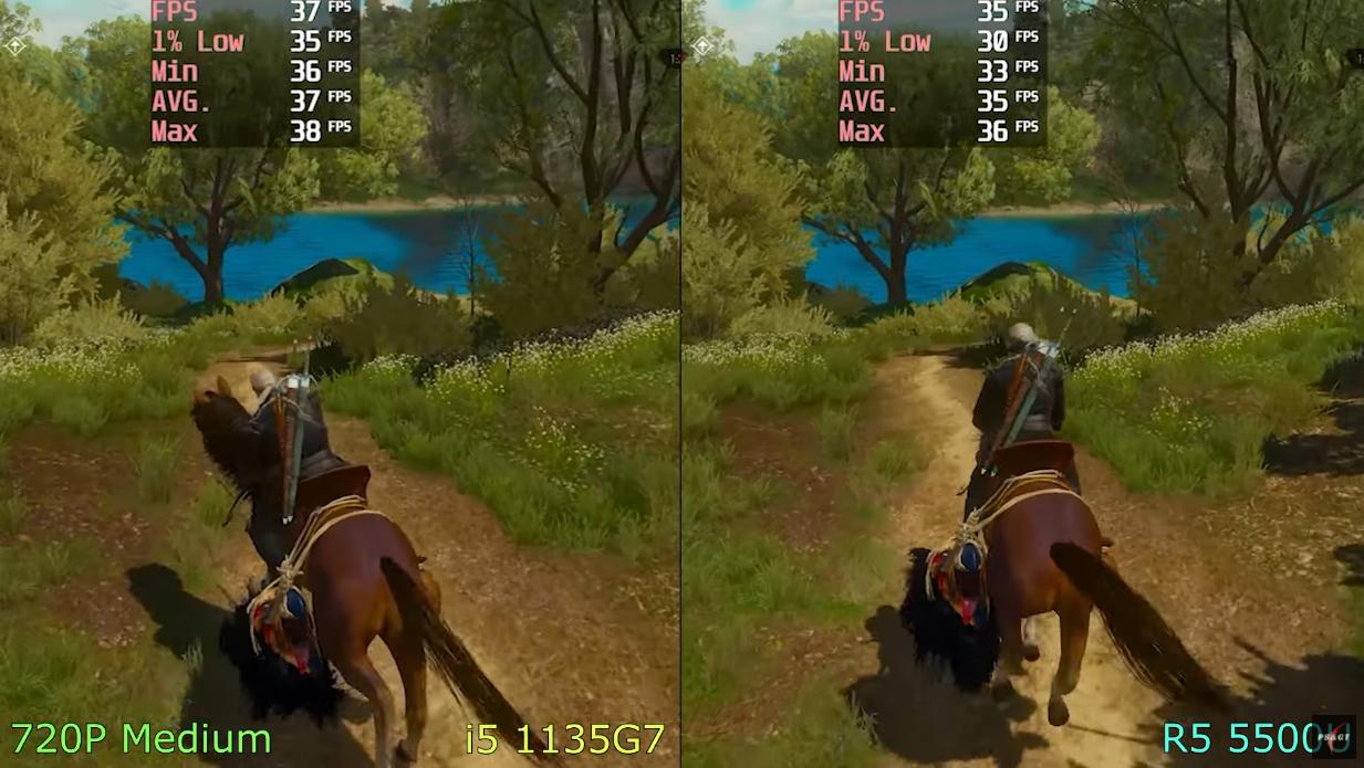 ryzen55500相当于什么cpu,ryzenr55500u性能解读