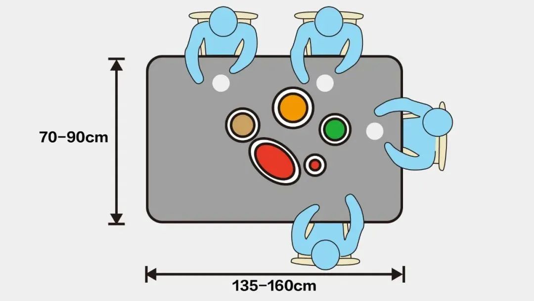 定制家具如何计算展开面积尺寸,家装家具尺寸大公开