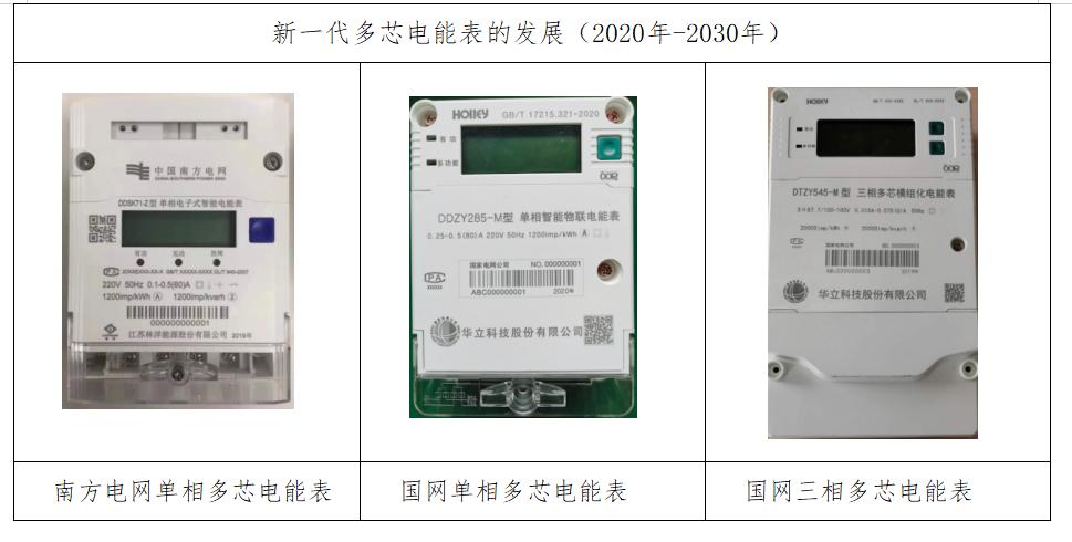 电能表的发展经历了哪几个阶段,电能计量系统技术原理