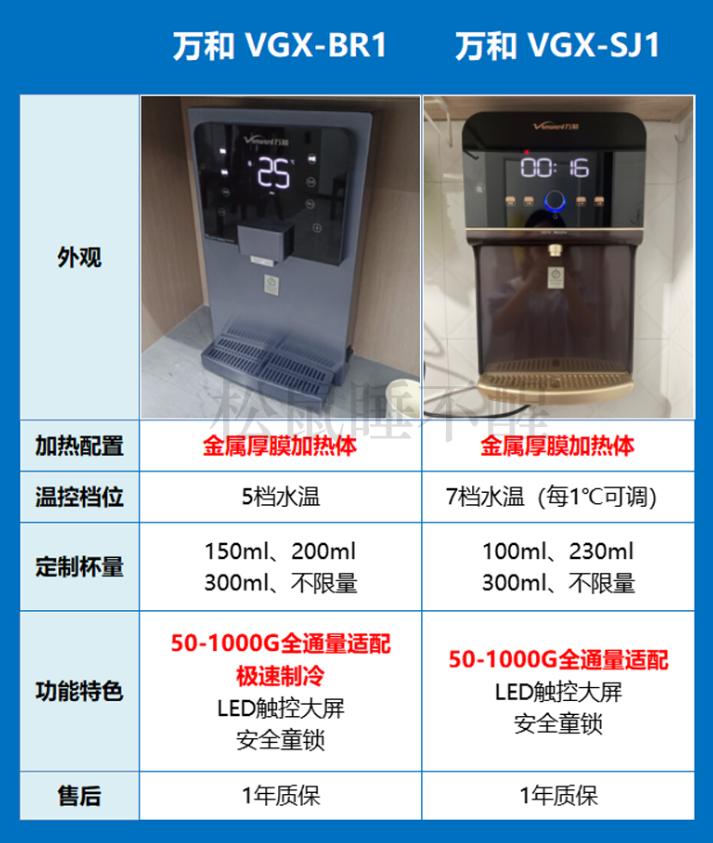 净水器管线机有必要买好的么,净水器管线机伴侣哪一款好