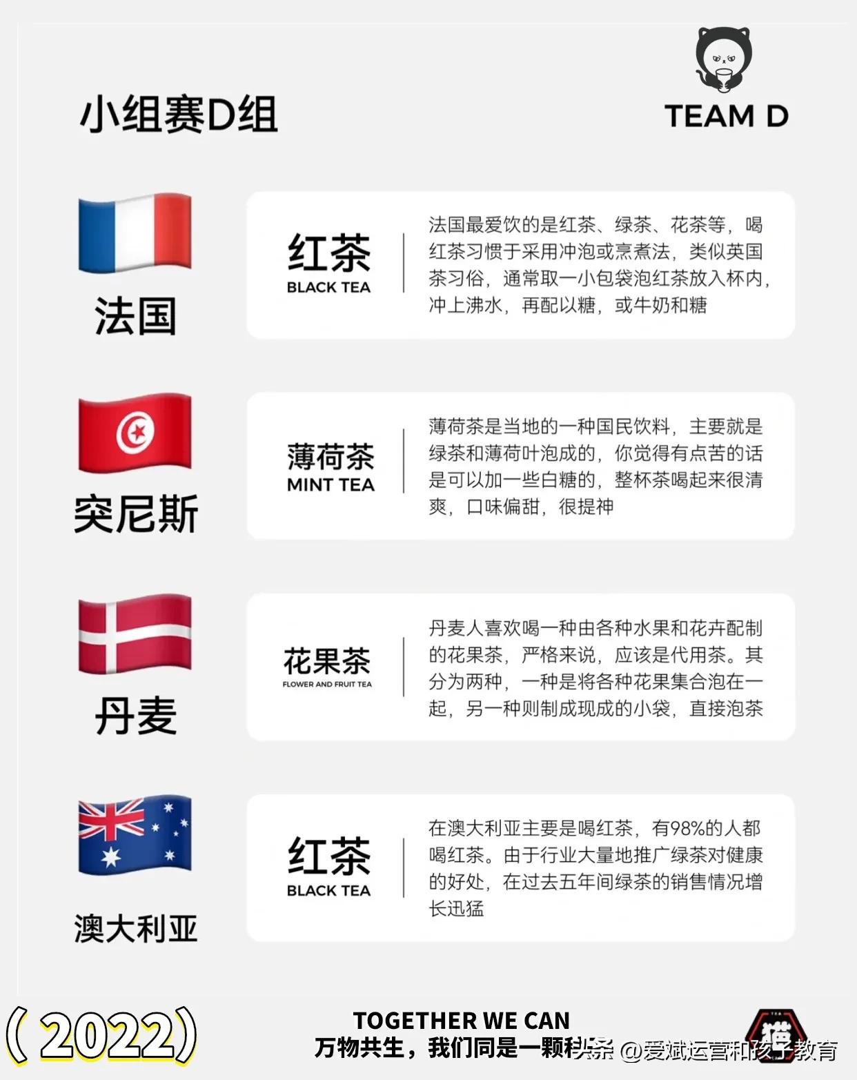 世界杯球队喝茶,世界杯各国球员都喝什么酒