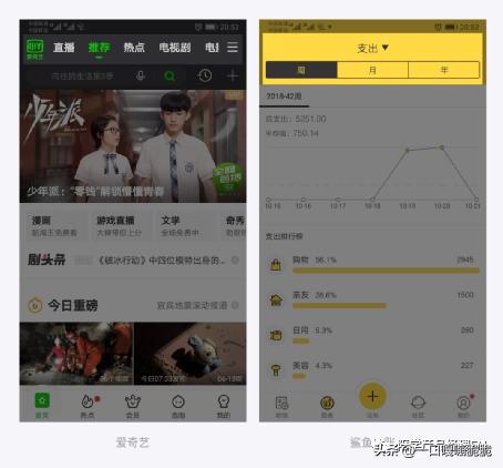 网站可视化导航设计,网页设计导航条细节