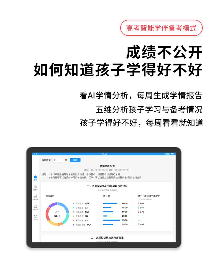 「收藏备用」人教必修1Unit1知识清单+巩固练习+答案