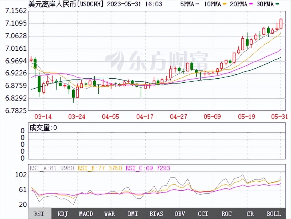 人民币贬值利空股市哪些板块,人民币贬值对股市和楼市的影响